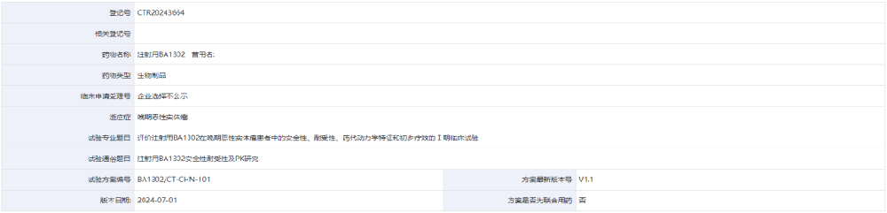 博安生物潜在“first-in-class”靶向CD228的ADC正式开启临床